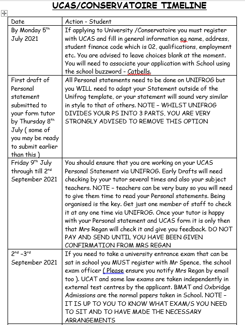 examples of ucas personal statements fashion